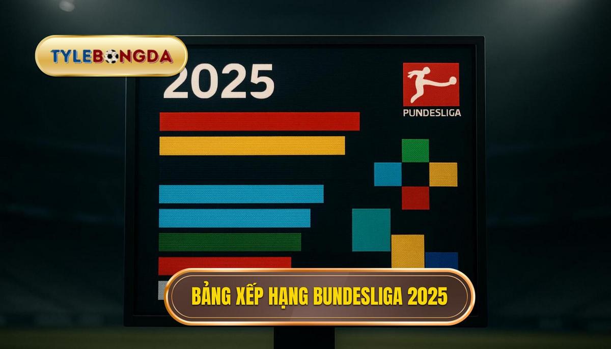Tổng quan về Bảng xếp hạng Bundesliga 2025