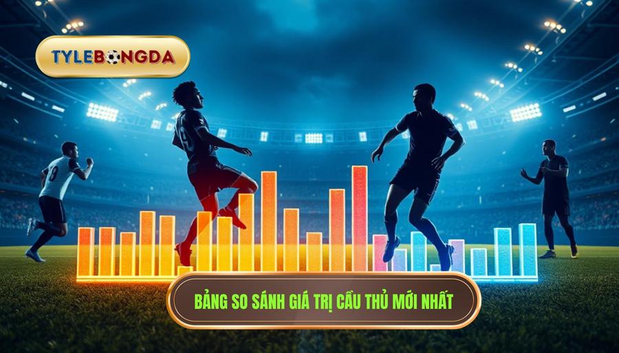 3. Bảng so sánh giá trị cầu thủ mới nhất
